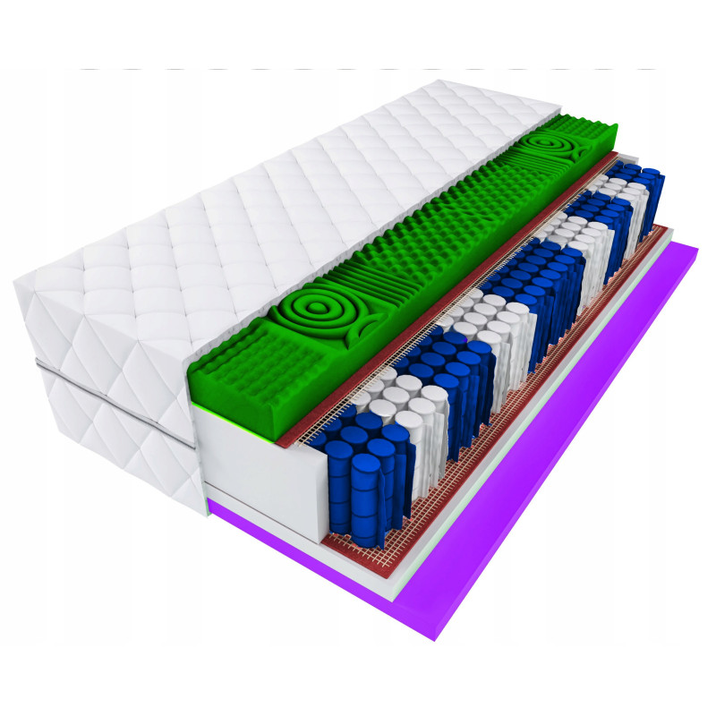 MATERAC KIESZENIOWY MARS MASUJĄCY VISCO MEMORY H2/H3 16CM