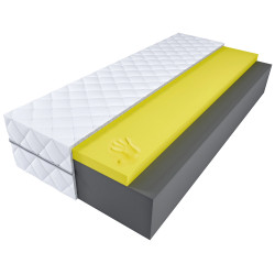 MATERAC PIANKOWY VISCO MEMORY H3/H4 17CM